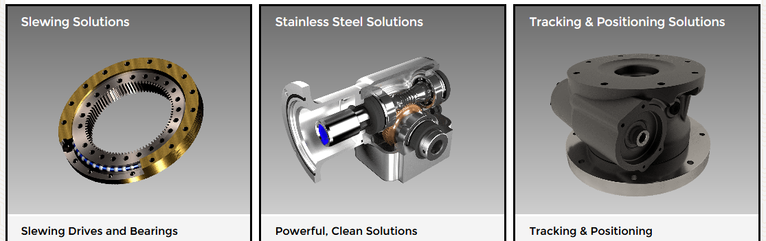 Cone Drive Products
